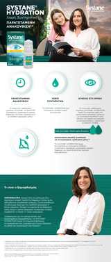 Systane Hydration Drops - Eye Drops With Hyaluronic Acid Without Preservatives, 10ml