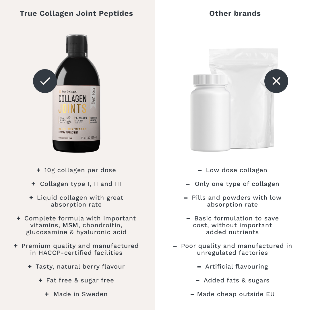 Collagen Joints