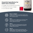 Collagen Joints