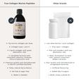 Collagen Marine