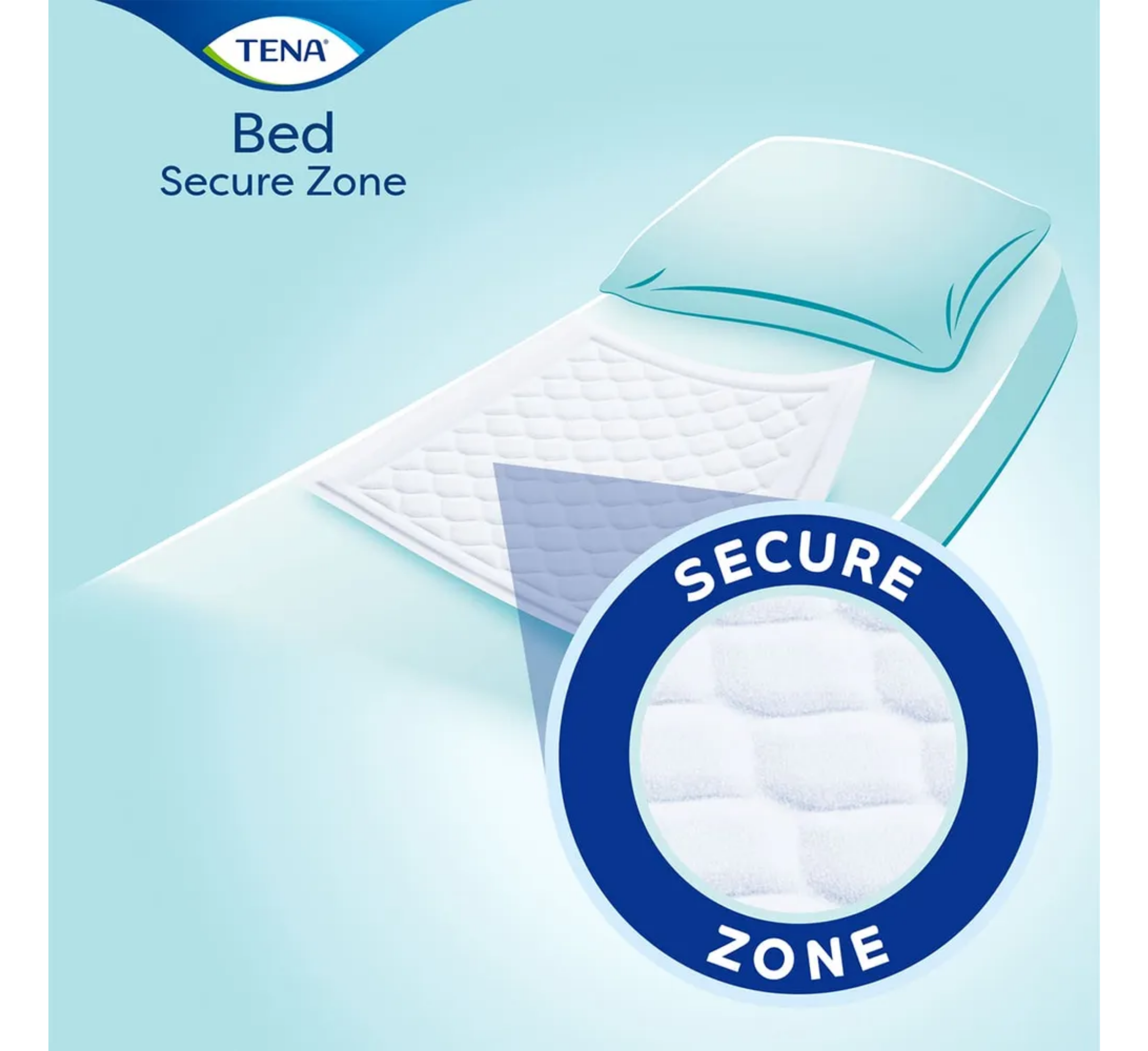 Tena Bed Secure Zone Plus