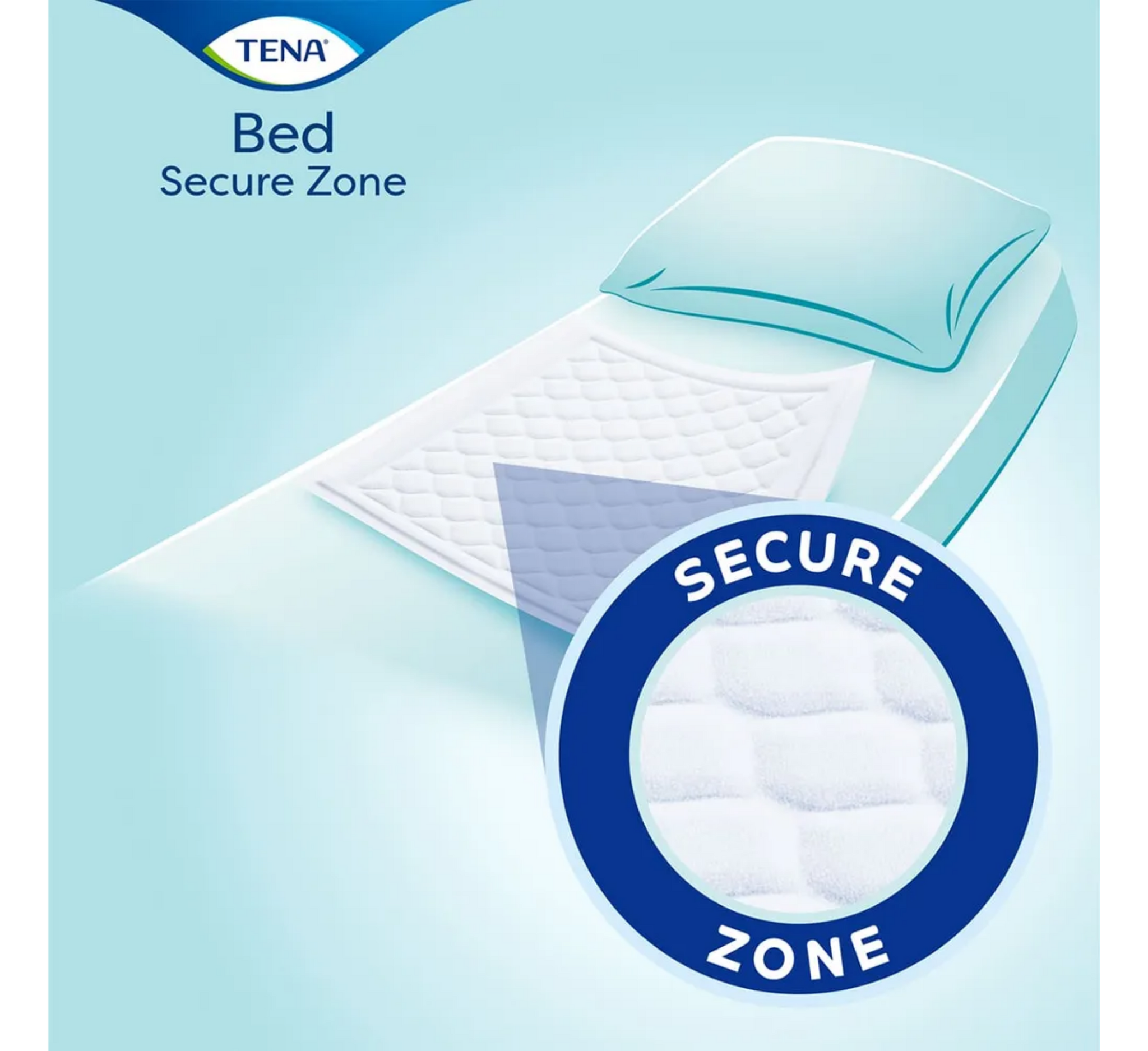 Zona e Sigurt e Shtratit Tena Plus