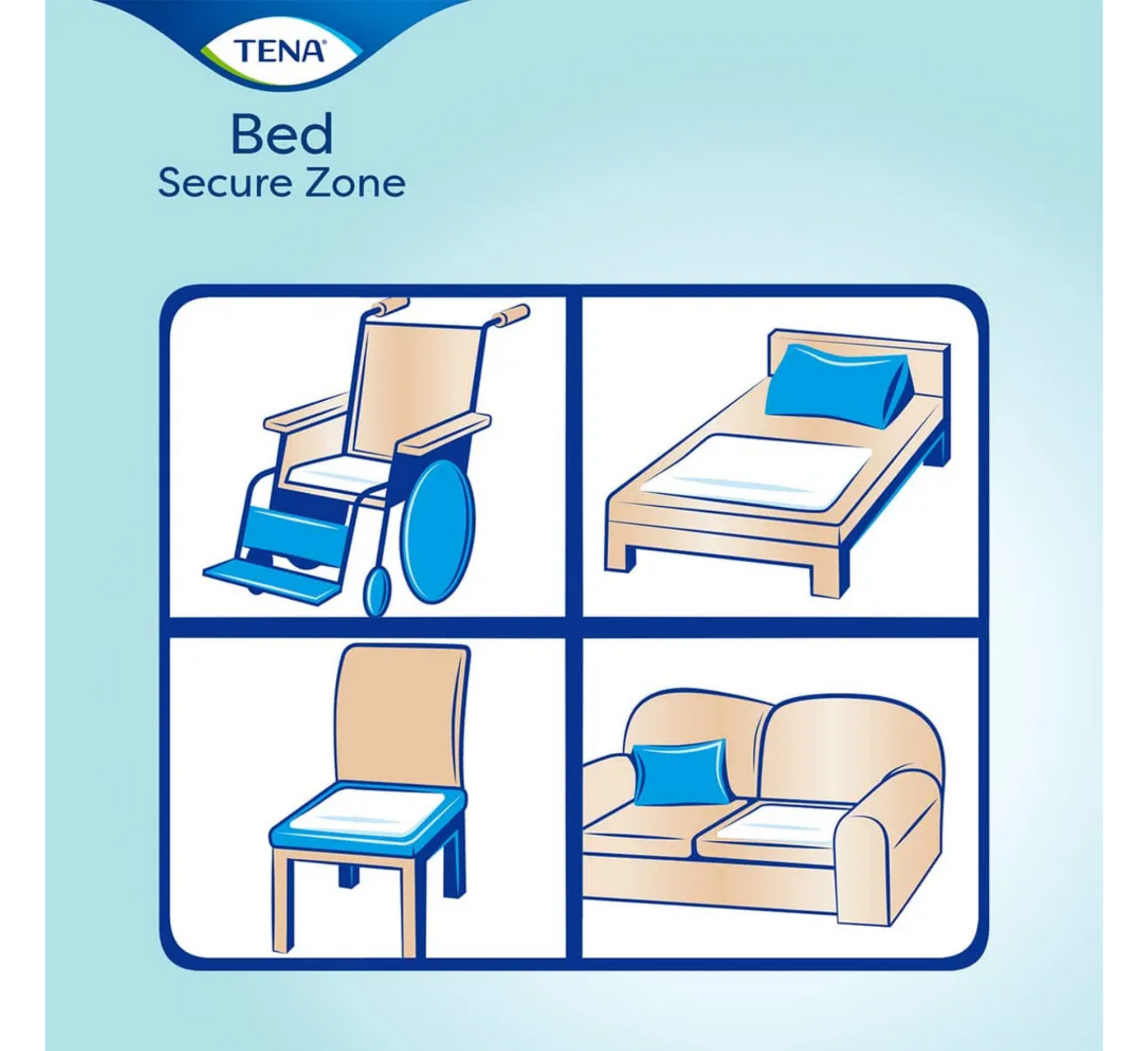 Zona e Sigurt e Shtratit Tena Plus