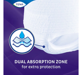 Pantallona Tena Culottes Plus Night *12 copë