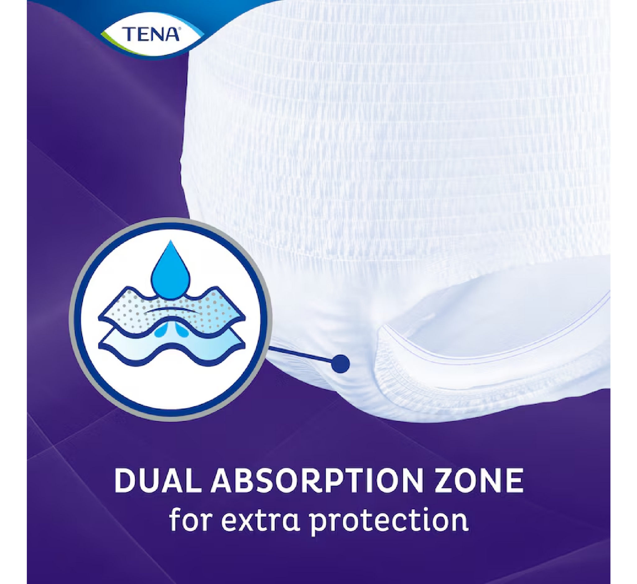 Pantallona Tena Culottes Plus Night *12 copë