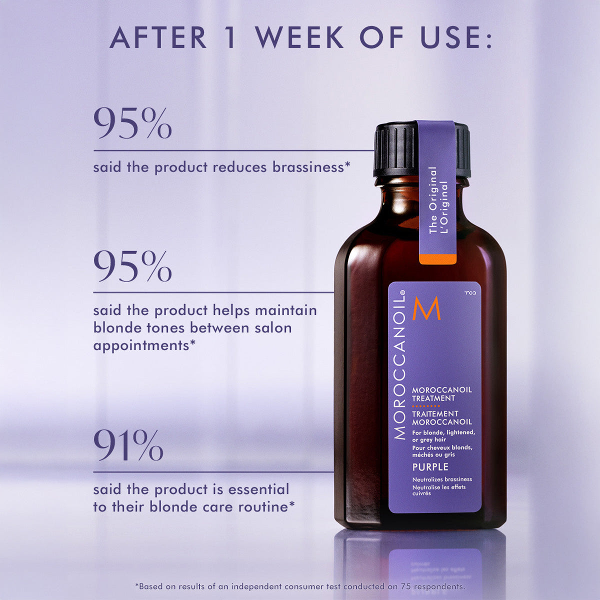 Moroccanoil - Moroccanoil Treatment Purple 50ml