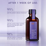 Moroccanoil - Moroccanoil Treatment Purple 50ml