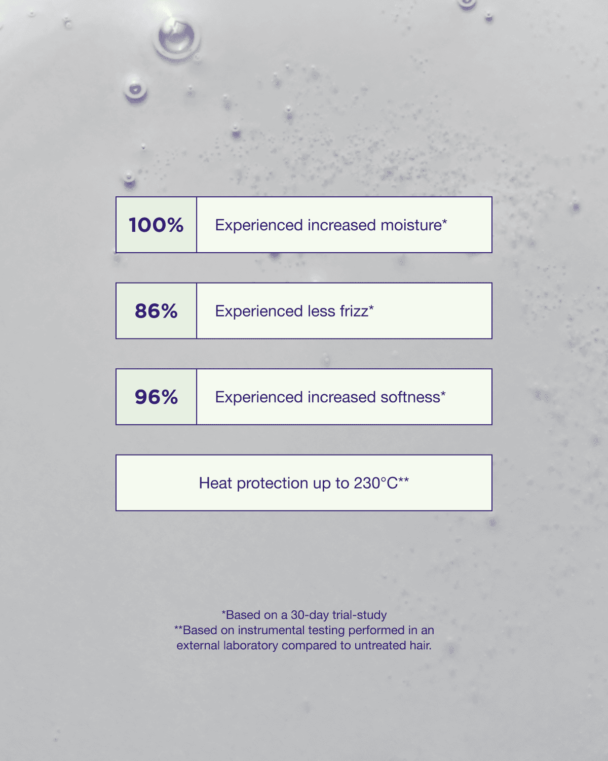 True Soft Argan Oil 100ml