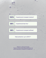 True Soft Argan Oil 30ml