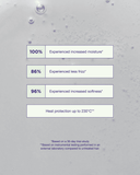 True Soft Argan Oil 30ml