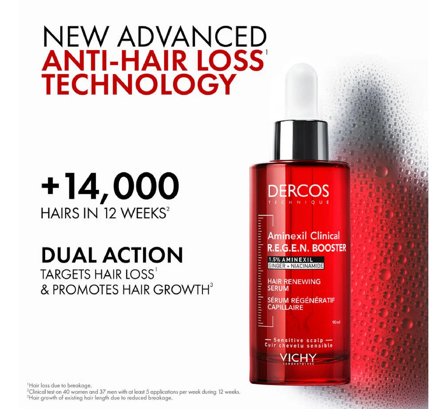 Vichy Dercos Aminexil Regen Booster Hair Renewing Serum *90ml