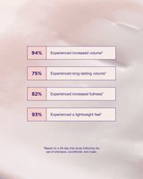 Pure Volume Conditioner 1000ml