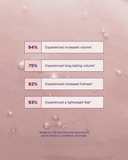 Pure Volume Shampoo 1000ml