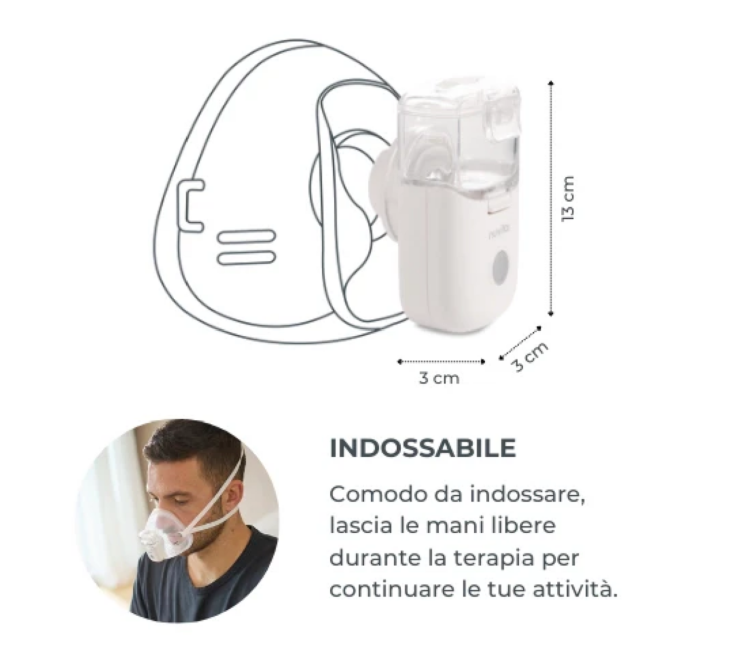 Aerosol Nuvita Wearable MESH