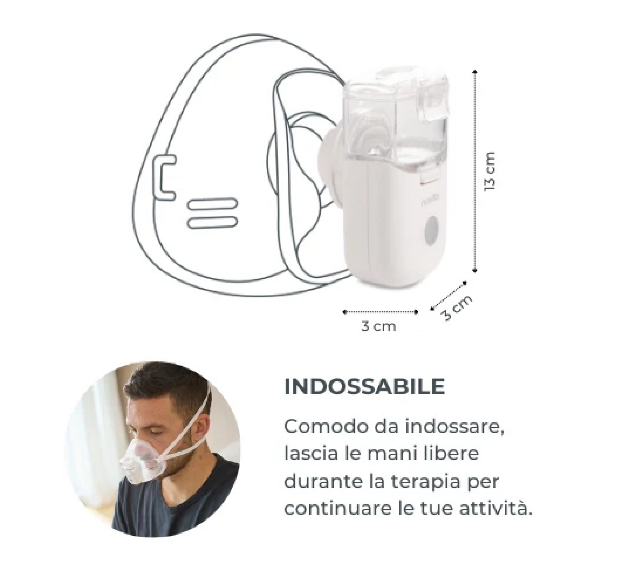 Aerosol Nuvita Wearable MESH