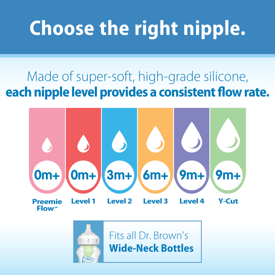 Dr. Brown's Natural Flow Wide-Neck Baby Bottle Slow Flow Silicone Nipple