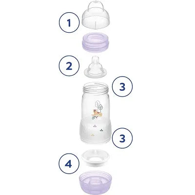Welcome to the World Gift Set