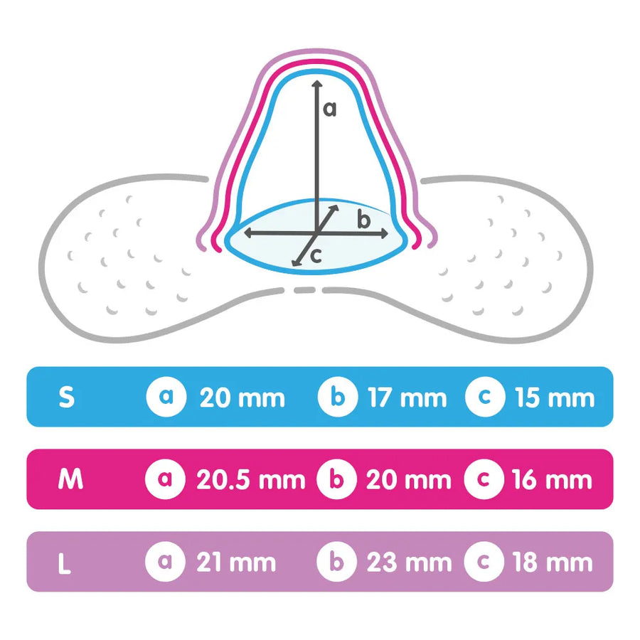 MAM Nipple Shields, size M