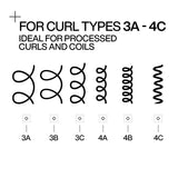 Redken Acidic Bonding Curls Conditioner