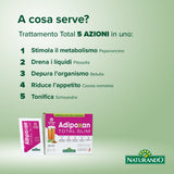 Adipoxan Total Slim