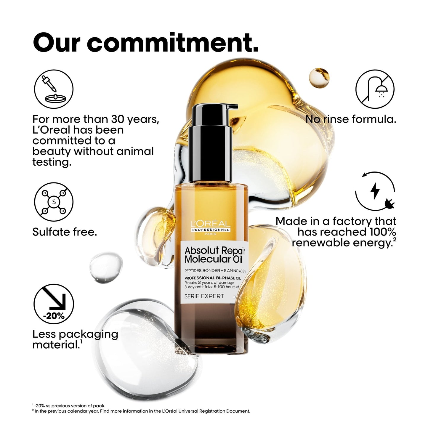 Professional Bi-phase Oil for damaged hair.