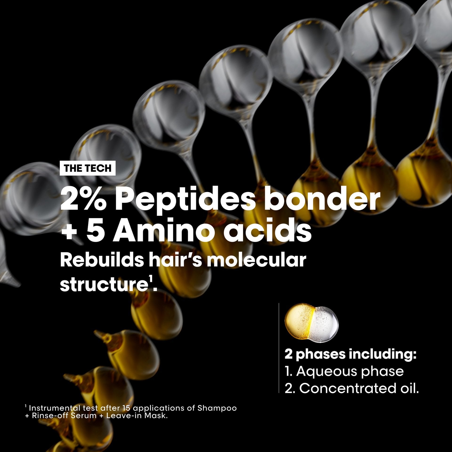 Professional Bi-phase Oil for damaged hair.