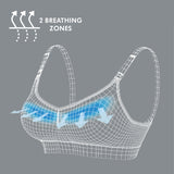 Medela Keep Cool™ Breathable Maternity and Nursing Bra