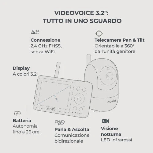 Video baby monitor Videovoice 3.2" - 3035