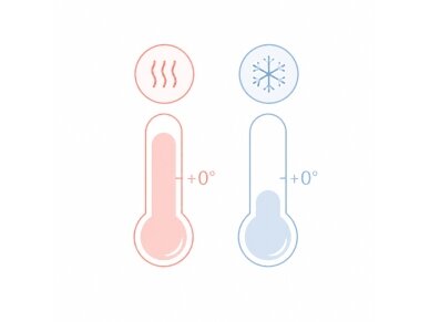 Babyono gel breast compresses HOT & COLD 2pcs 1666