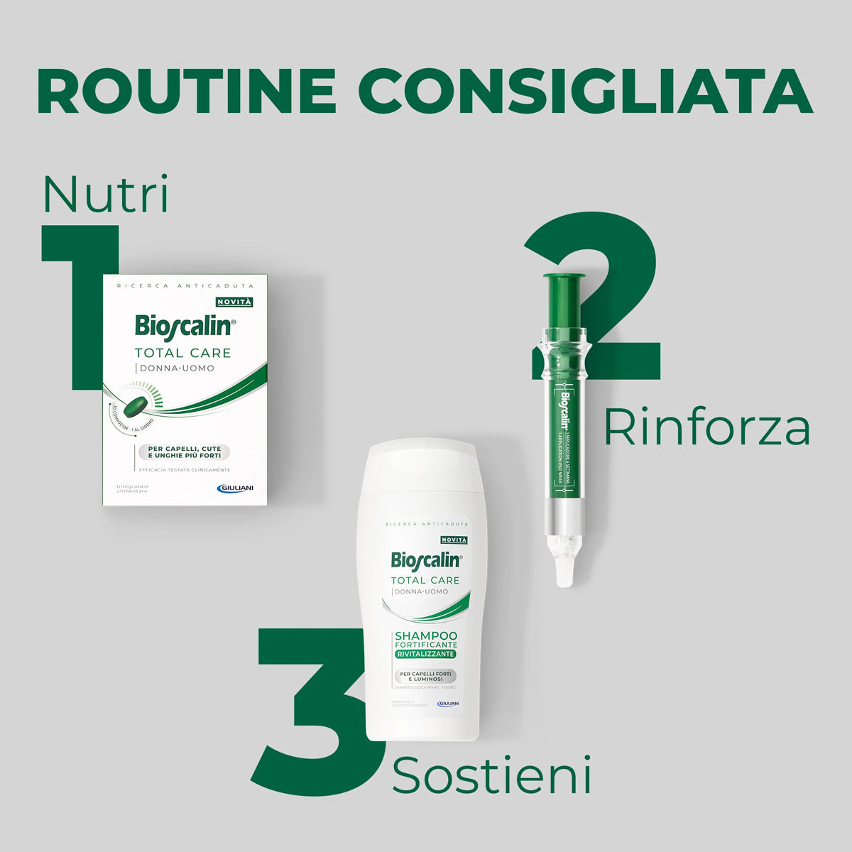Bioscalin – Total Care Shampo forcuese, revitalizuese për meshkuj dhe femra