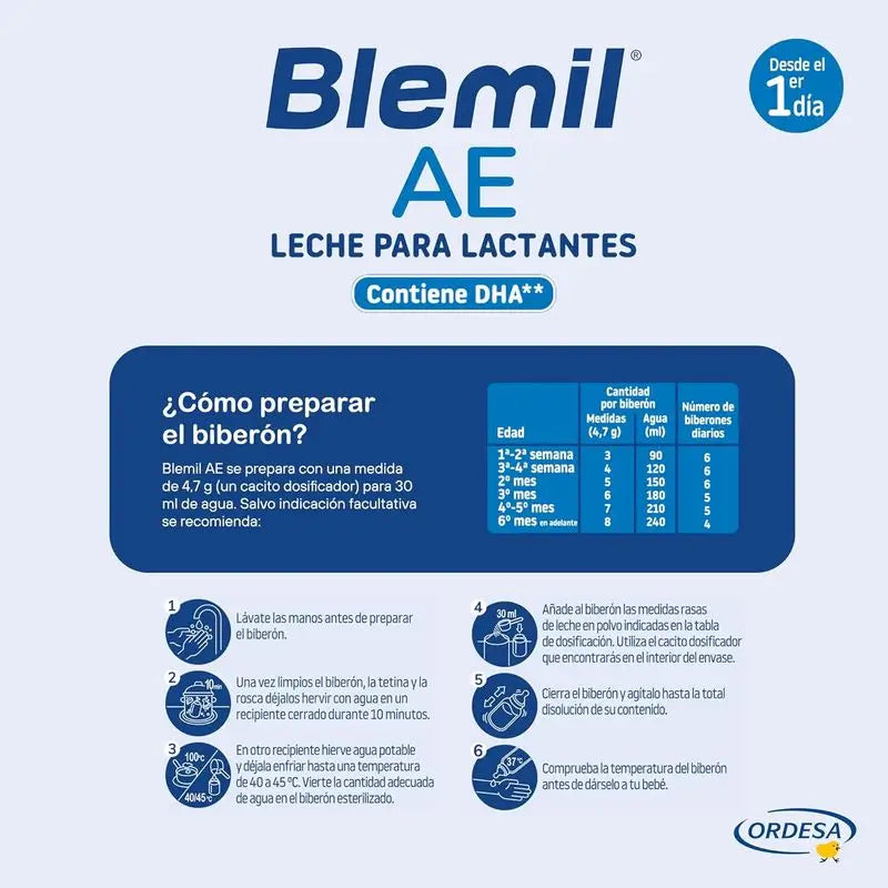Blemil Plus AE 800gr