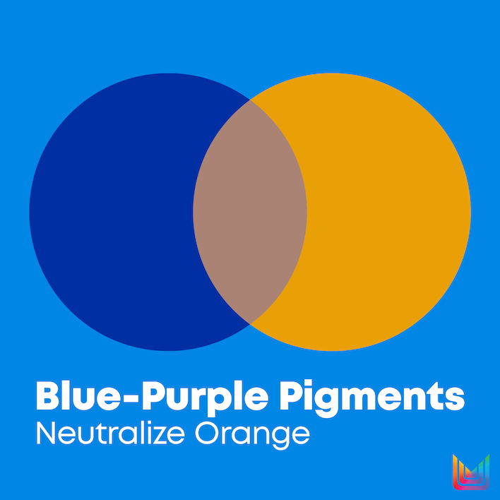 Brass Off Blue Conditioner