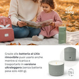 Portable milk warmer and water kettle Hot'n'Go - 1190