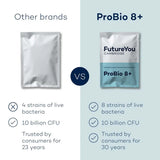 PROBIO8+ x 28 POWDER SACHETS – Cambridge Nutraceuticals