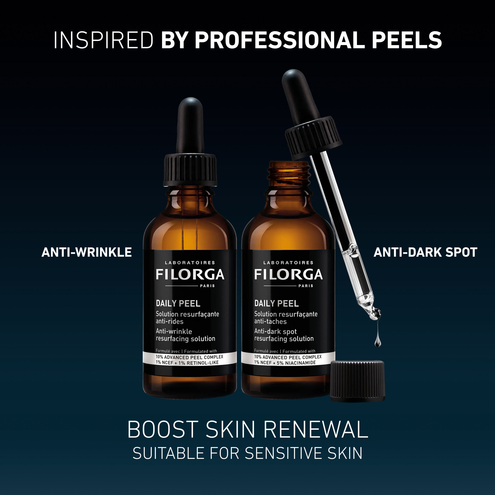 DAILY PEEL – WRINKLES