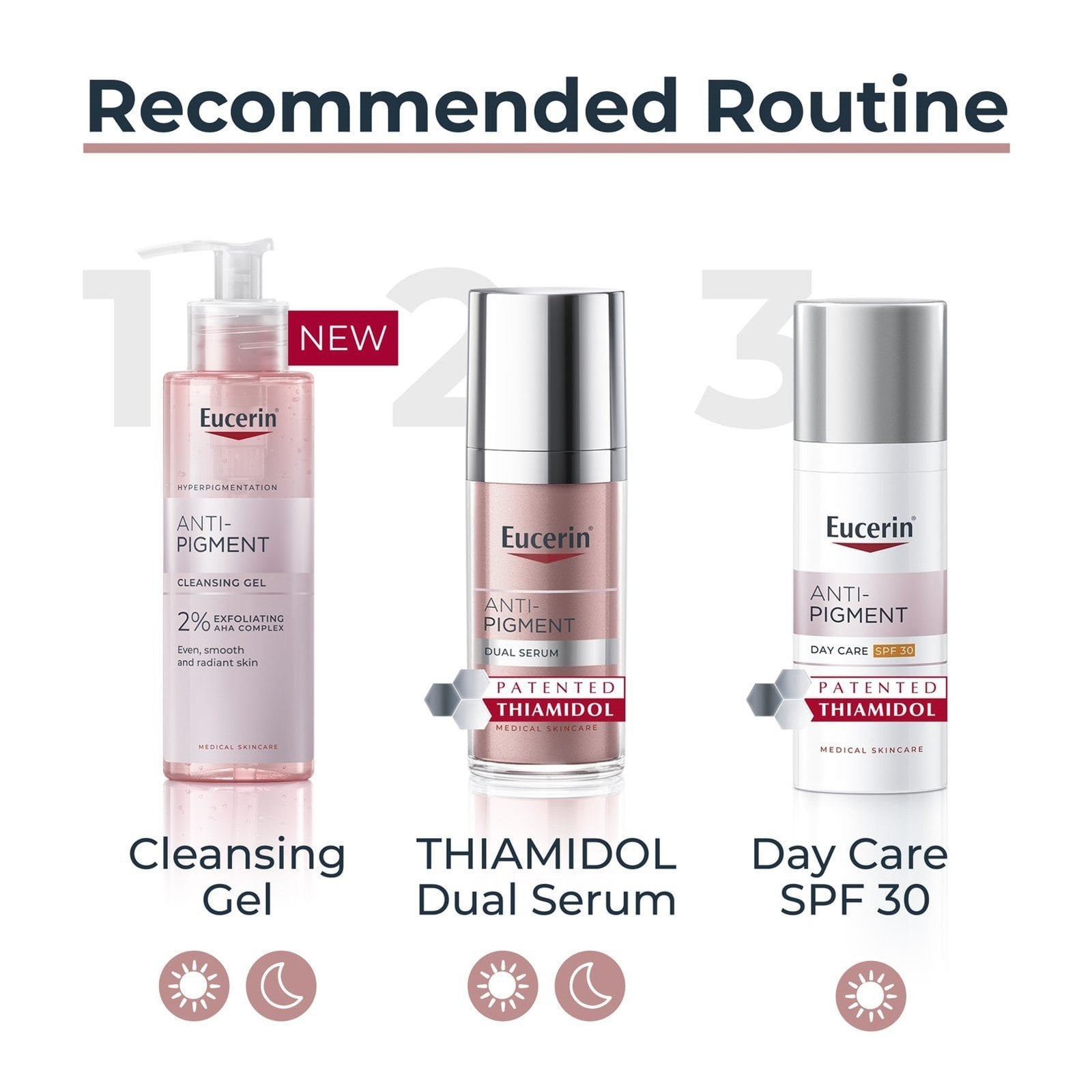 Eucerin Anti-Pigment Cleansing Gel Dark Spots 400ml