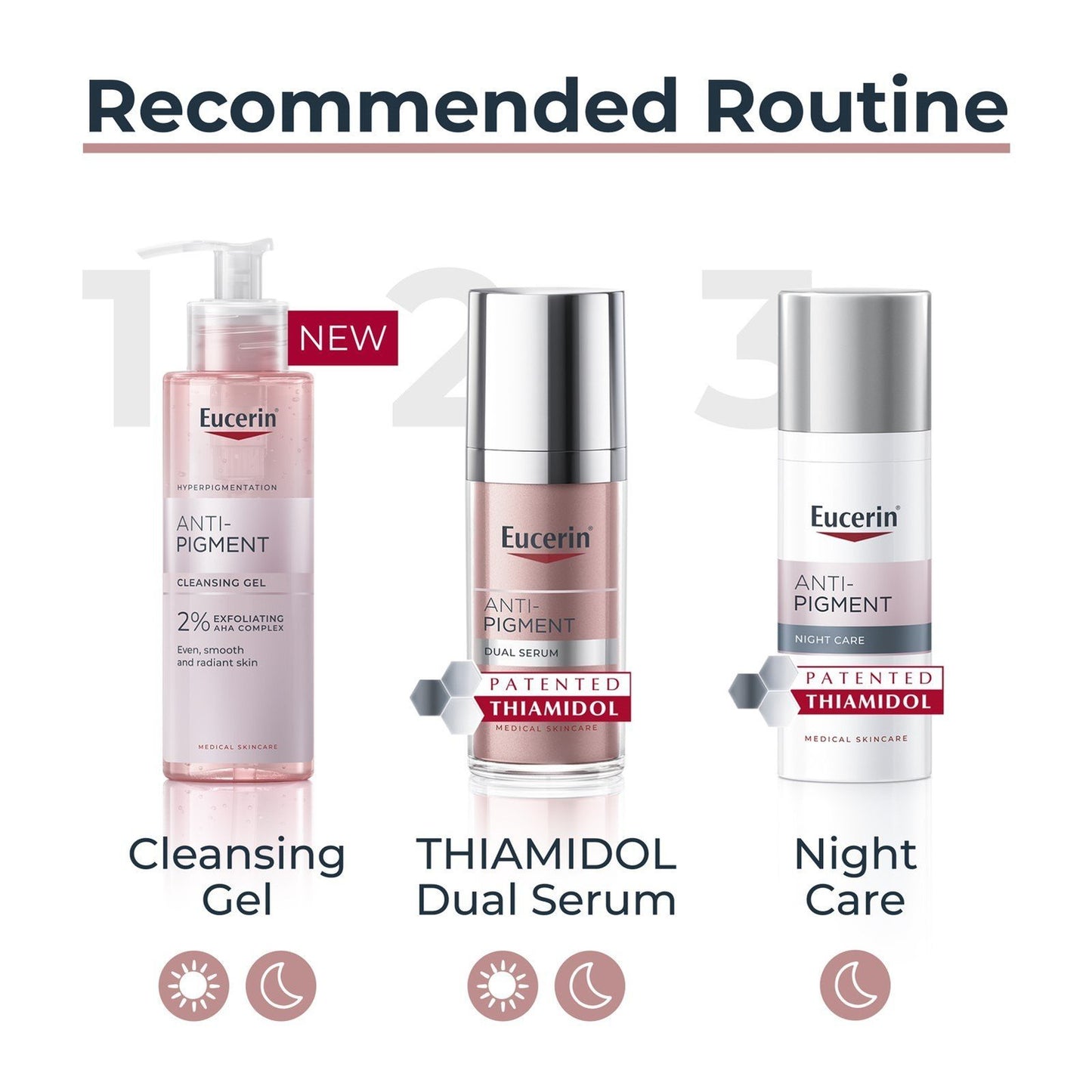 Eucerin Anti-Pigment Night Care Dark Spots 50ml