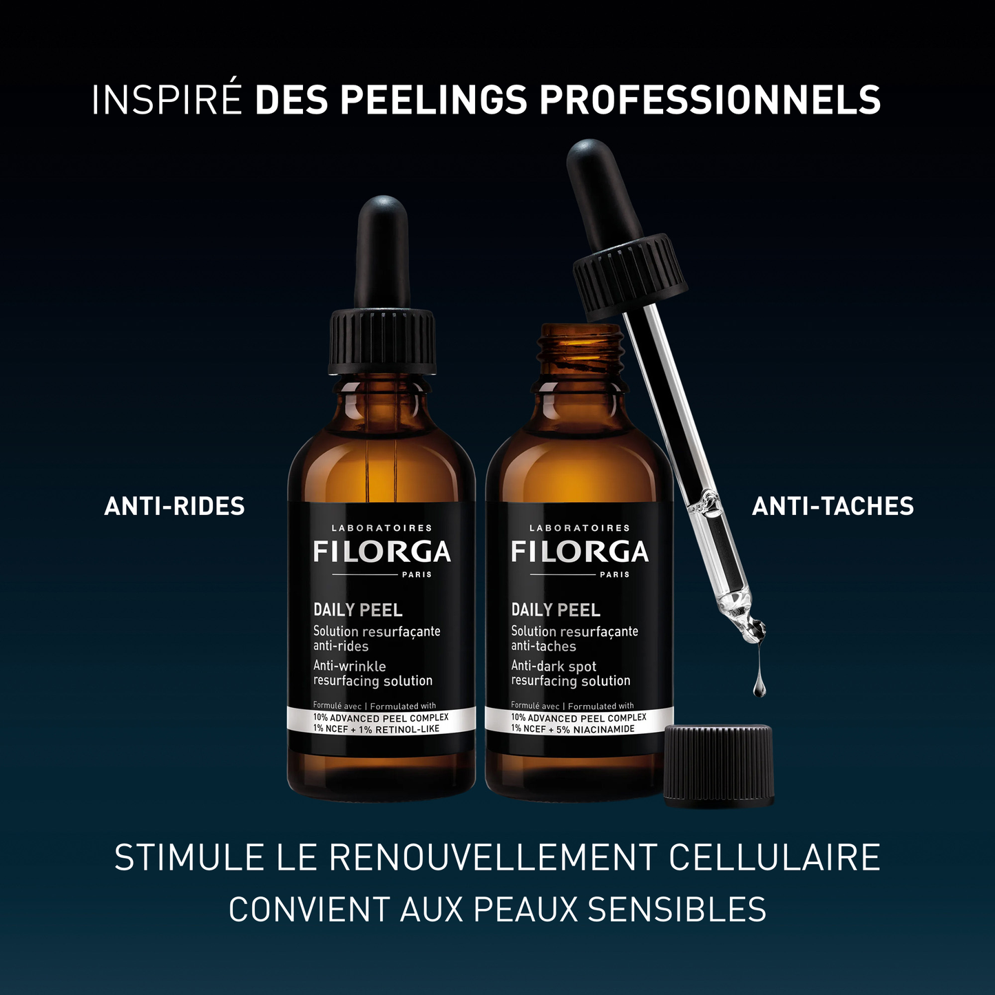 DAILY PEEL – WRINKLES