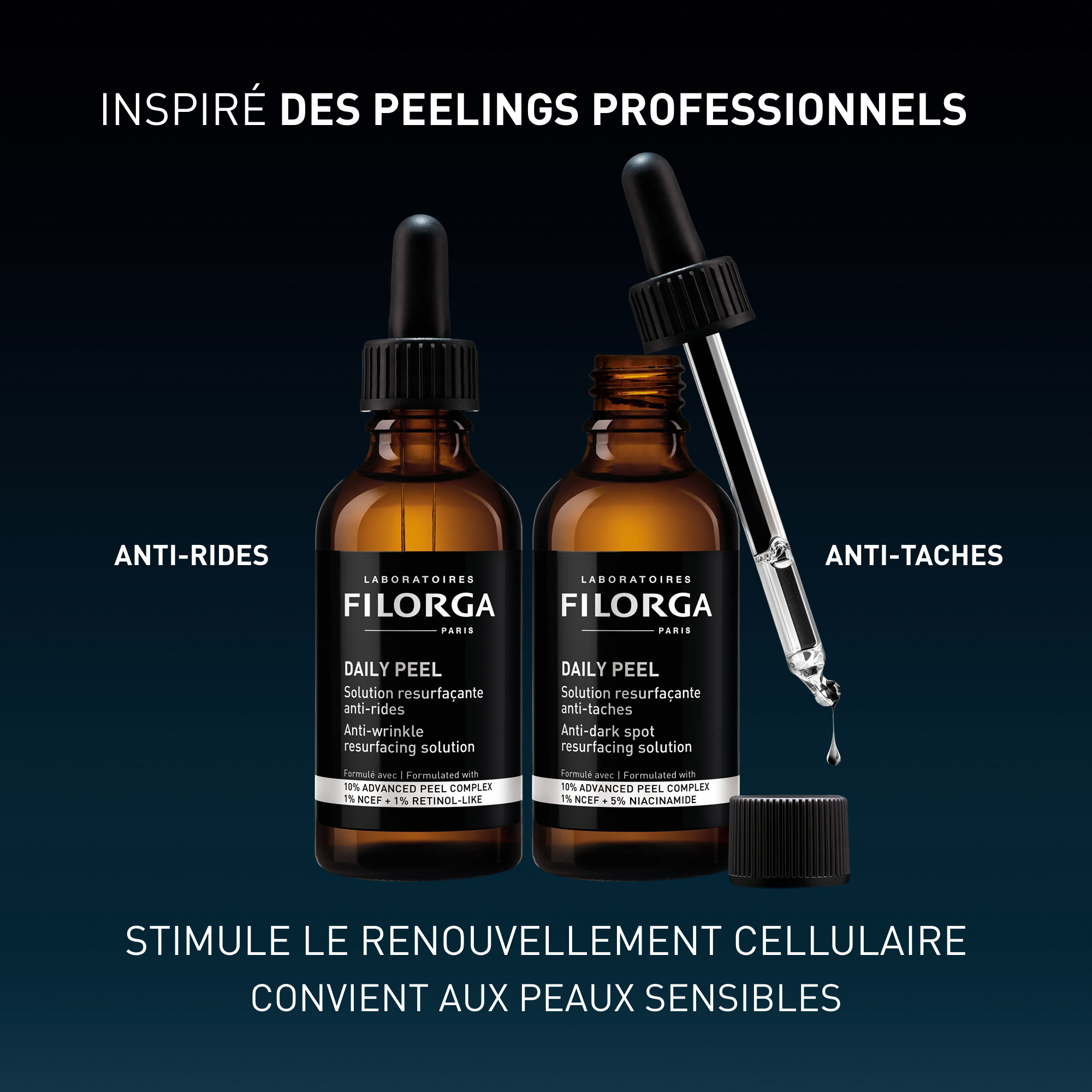 DAILY PEEL – WRINKLES