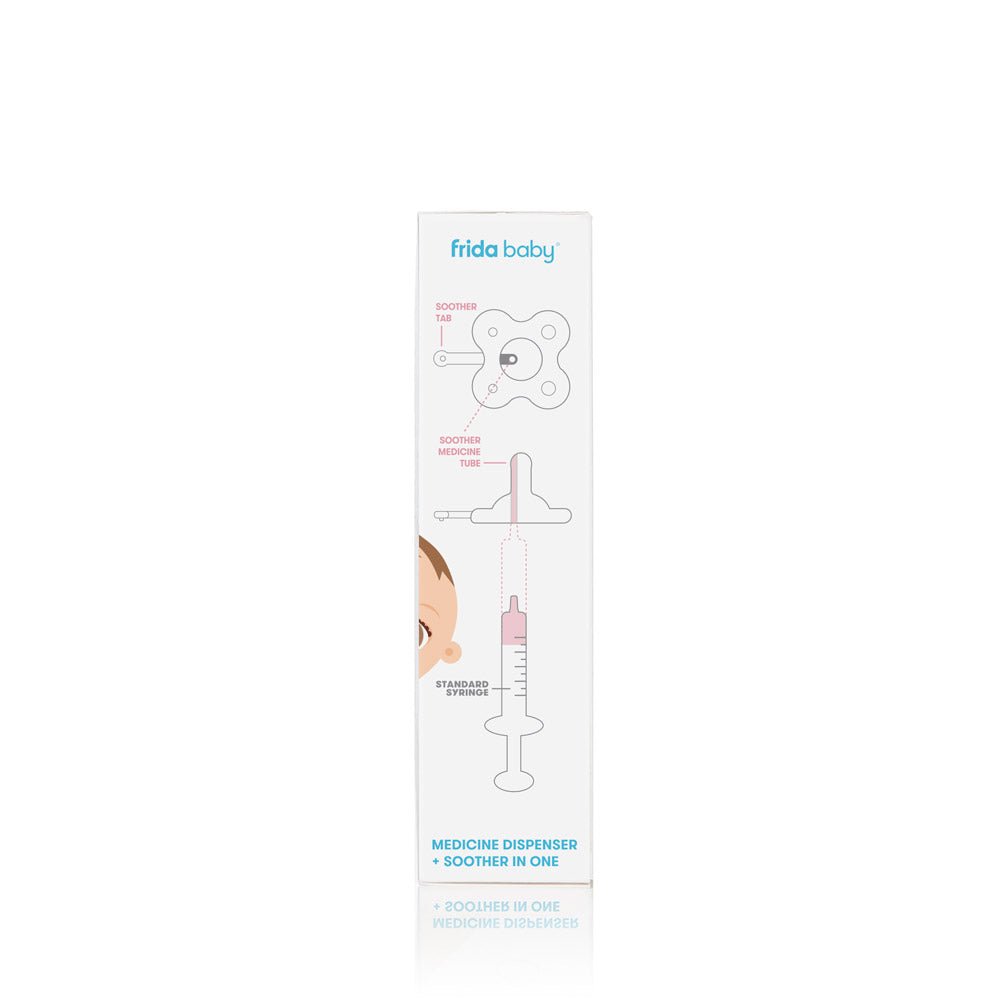 Frida Baby – Biberoni i Medikamenteve