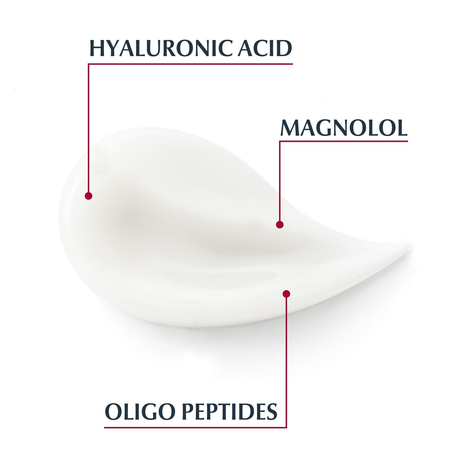 Eucerin Hyaluron-Filler + Volume-Lift Night 50ml