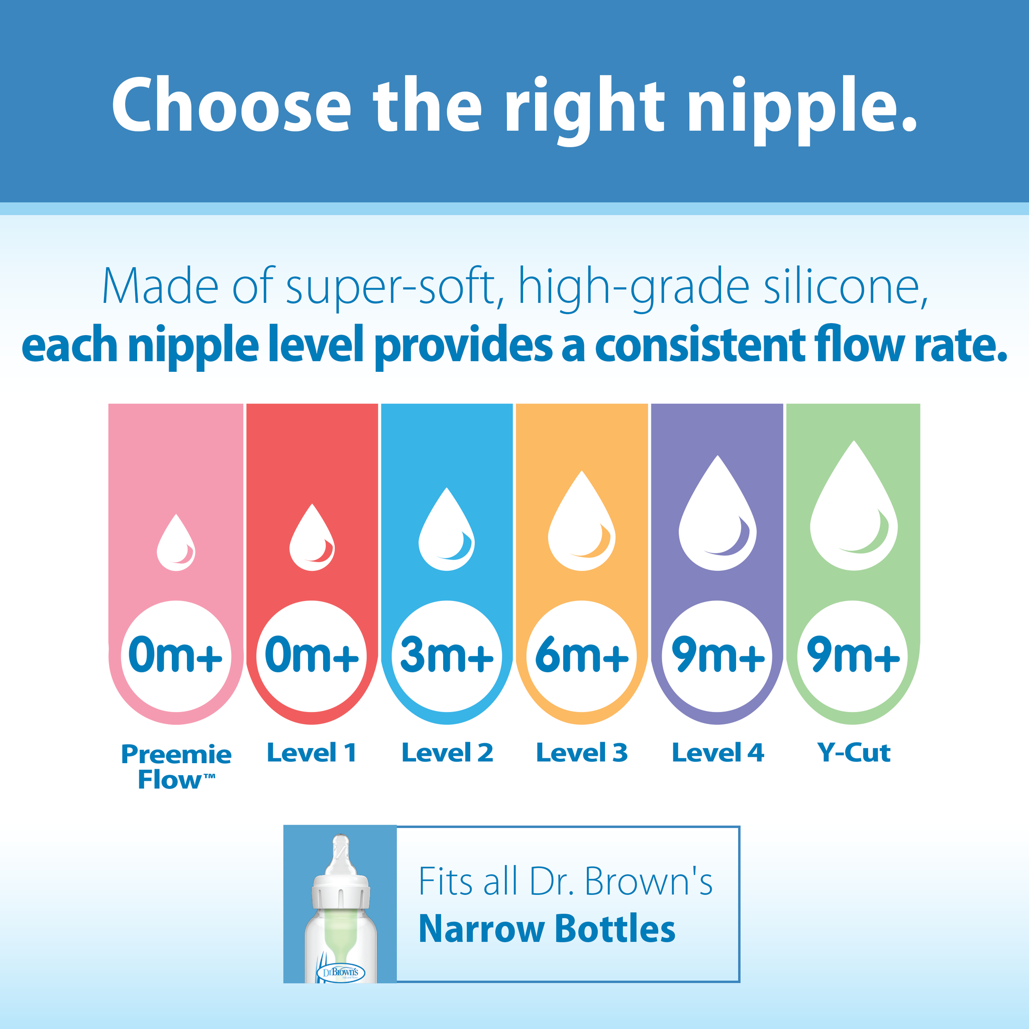 Dr. Brown's Natural Flow Narrow Baby Bottle Silicone Nipple, 2-Pack