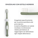 Children’s Oral Hygiene Set – 1101