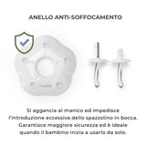 Children’s Oral Hygiene Set – 1101