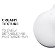 Kérastase Genesis Bain Nutri-Fortifiant (Refill Pouch)