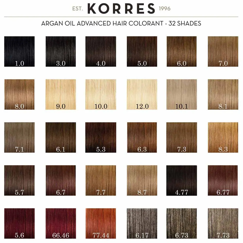Korres – Argan Oil Advanced Colorant
