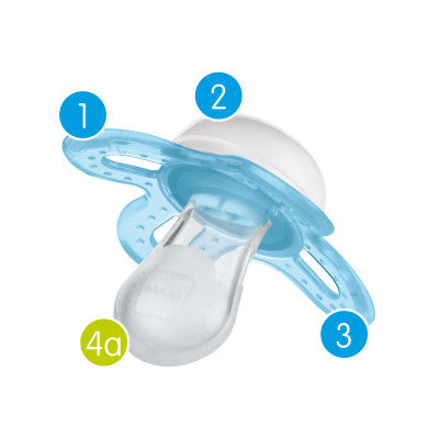 Welcome to the World Gift Set