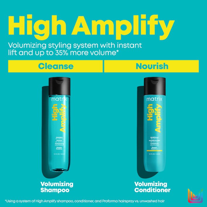 High Amplify Shampoo