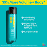 High Amplify Shampoo