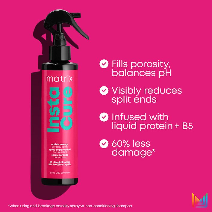 Instacure Anti-Breakage Porosity Spray